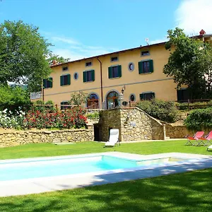 La Cantina Relais - Fattoria Il Cipresso Alloggio per agriturismo